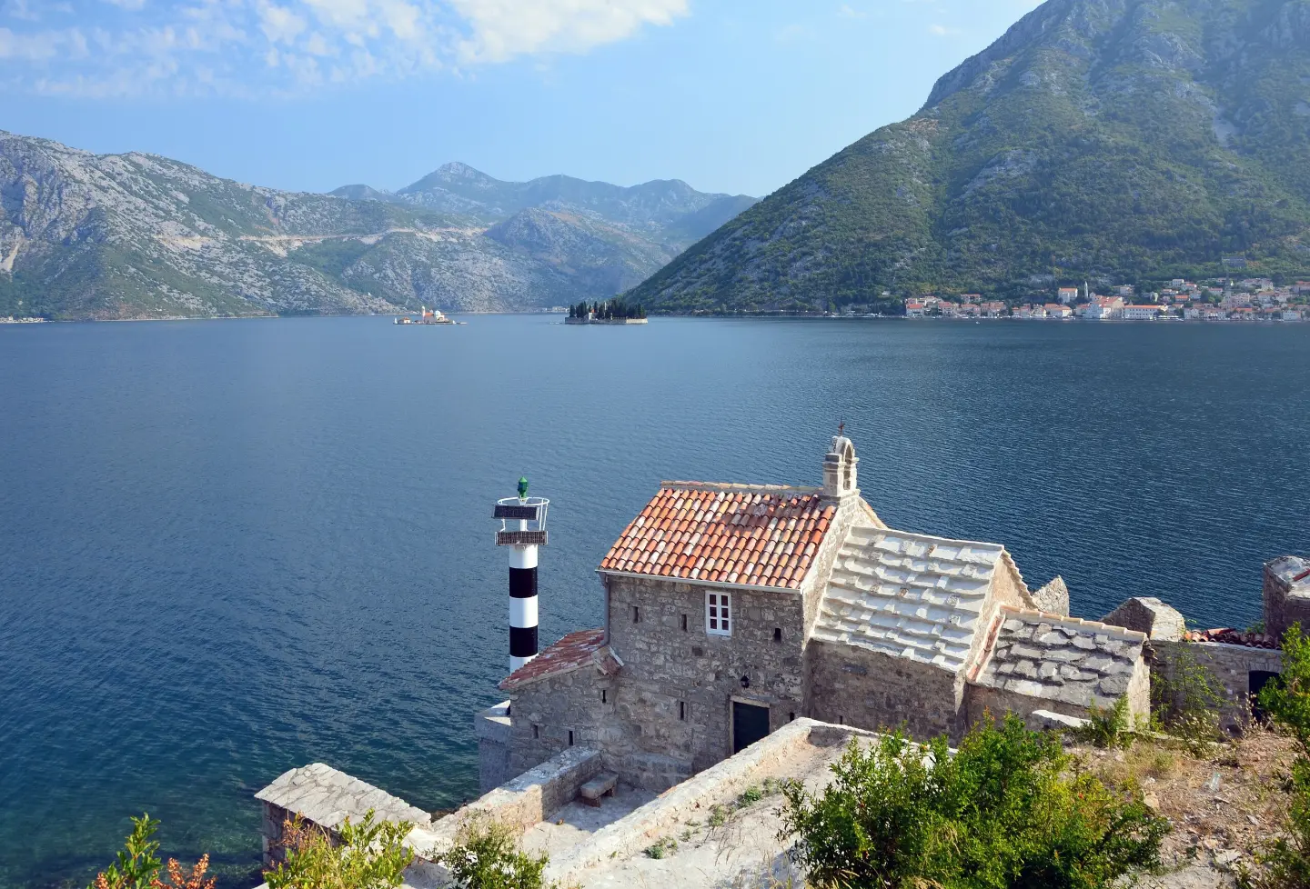 EuroVelo 8 – Mediteranska ruta – deo Crne Gore